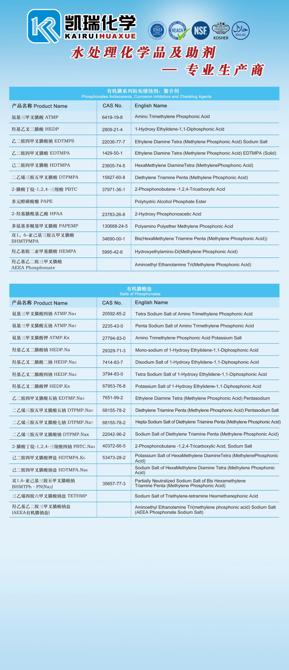 1726299228649017.jpg 有機膦&鹽.jpg